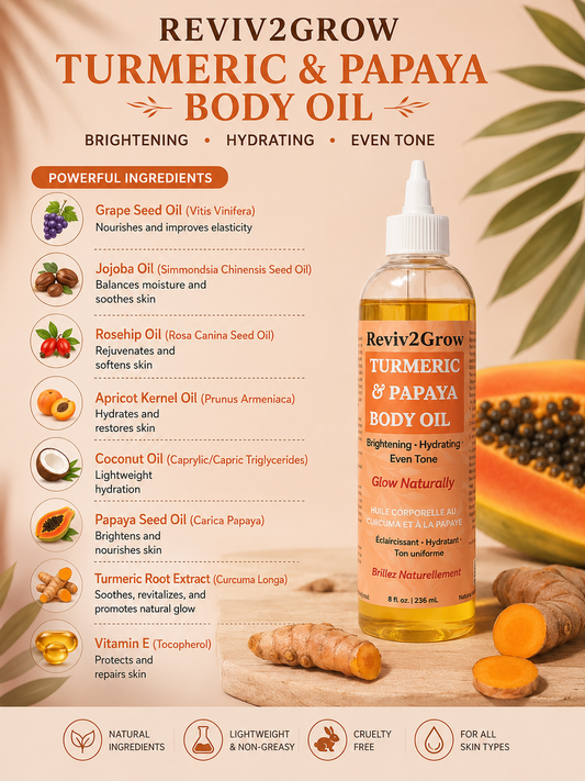 Reviv2grow Turmeric & Papaya Body Oil bottle with ingredients list on a natural background