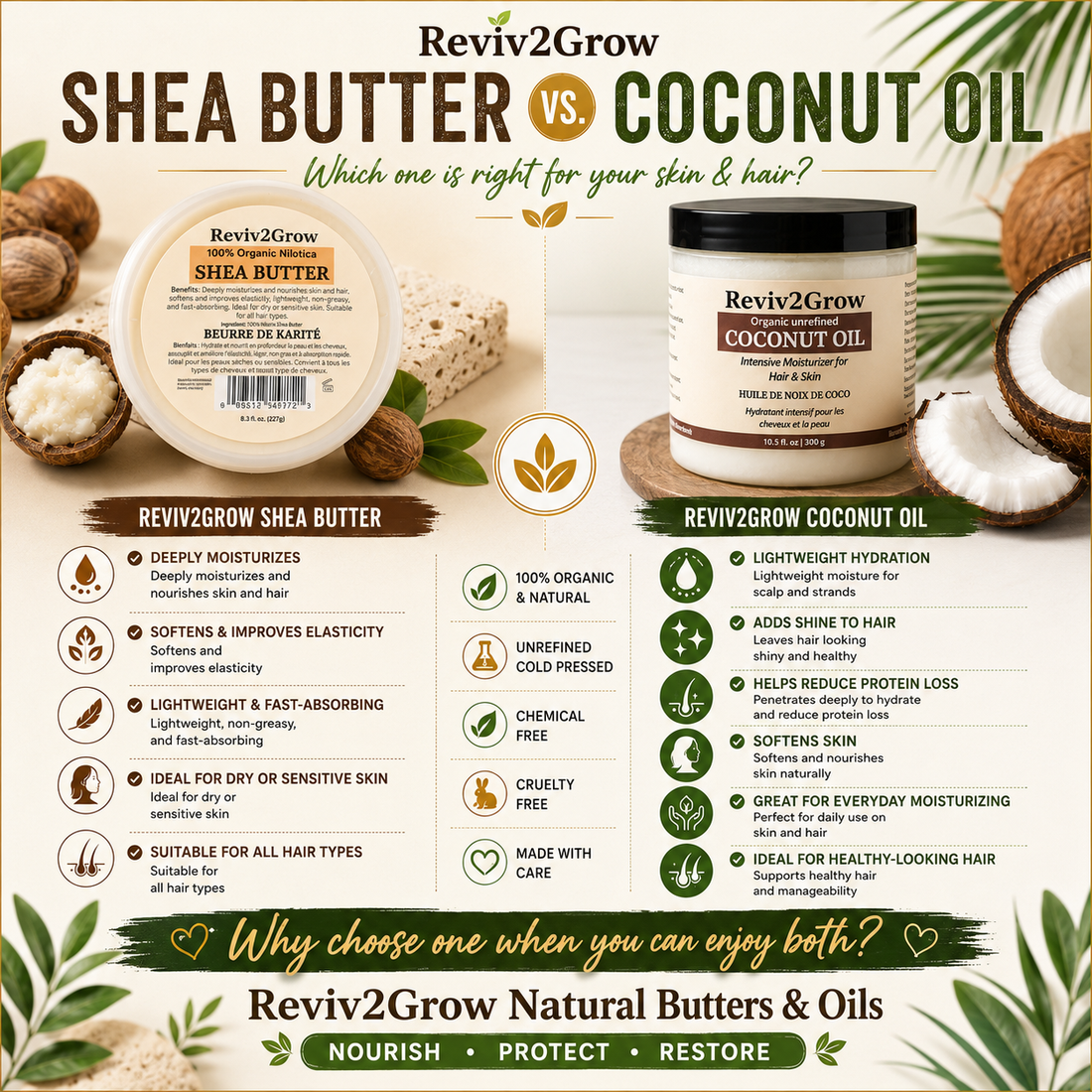 Shea Butter vs Coconut Oil: Which Is Better for Your Hair?