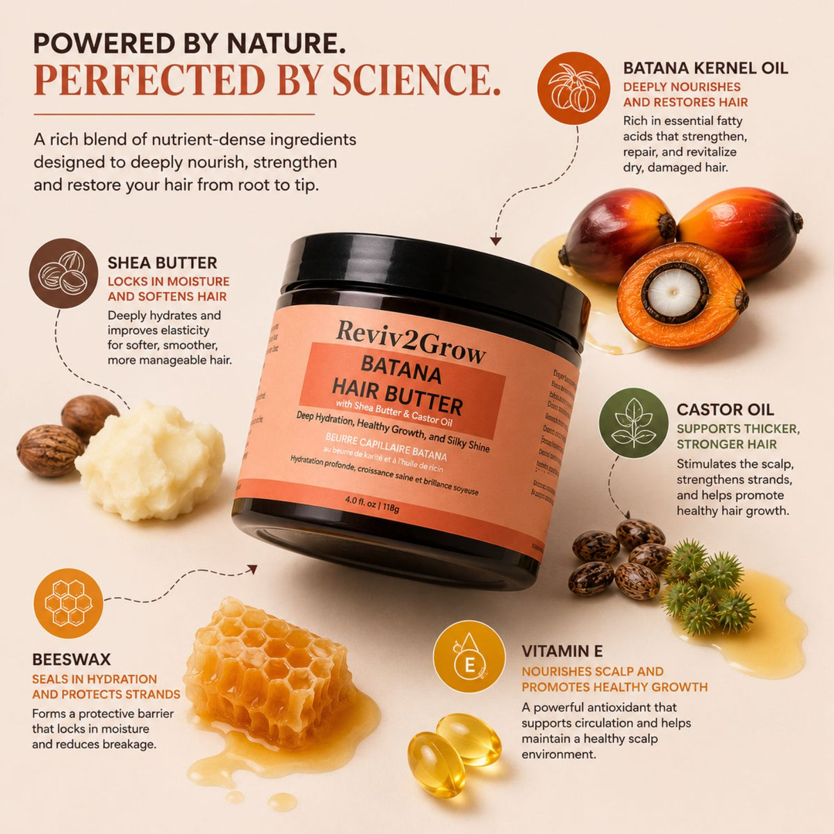 Reviv2Grow 100% Natural Batana Butter with Shea Butter & Castor Oil -4oz
