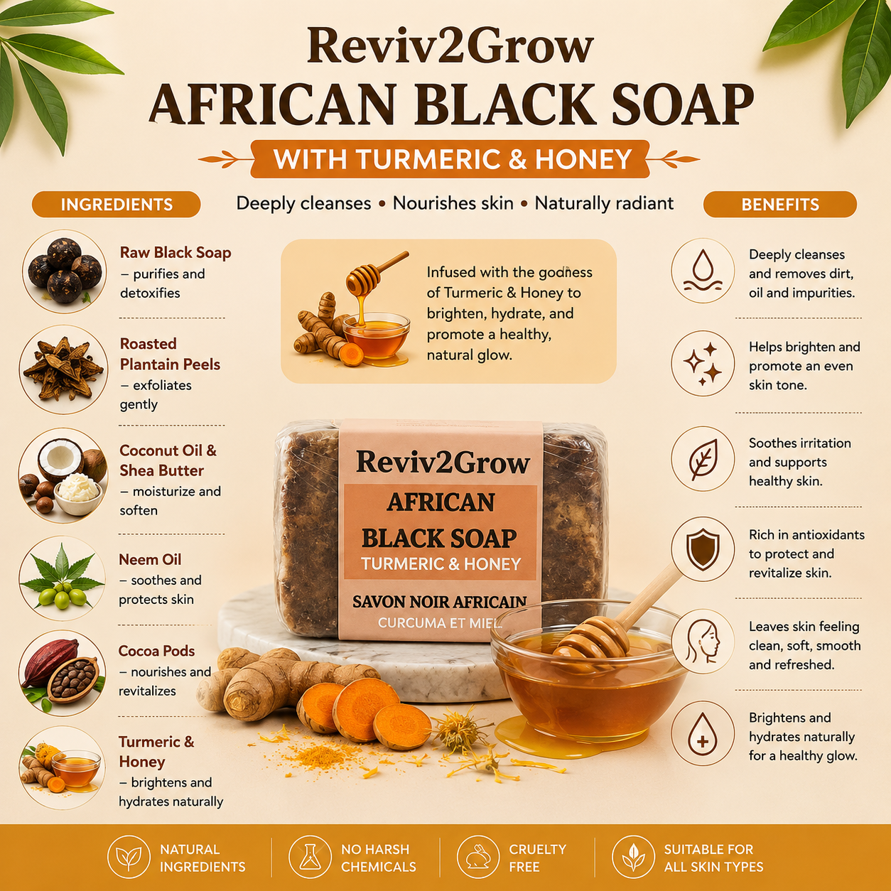 Reviv2Grow African Black Soap with Turmeric & Honey packaging and ingredients on a beige background
