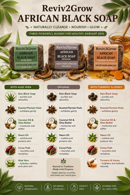 Reviv2Grow African Black Soap product line with ingredients and benefits on a natural background.