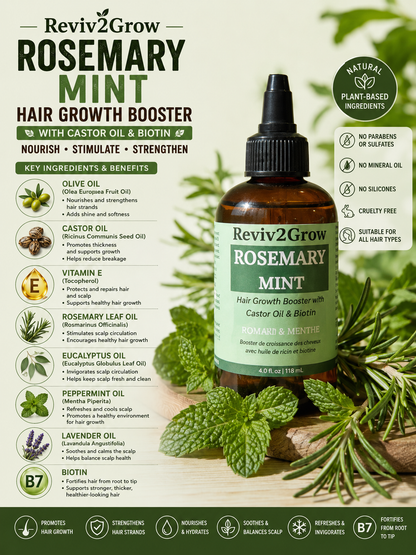 Reviv2Grow Rosemary Mint hair growth booster bottle with ingredient list and benefits on a green background