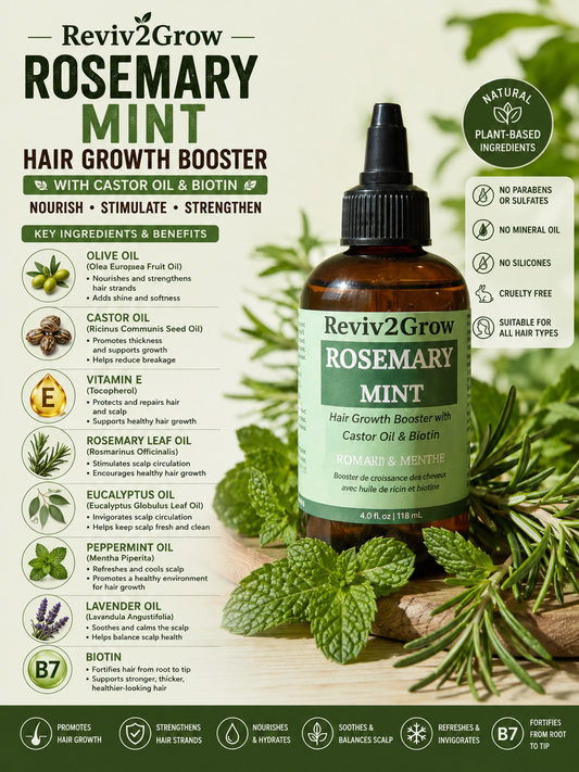 Reviv2Grow Rosemary Mint hair growth booster bottle with ingredient list and benefits on a green background