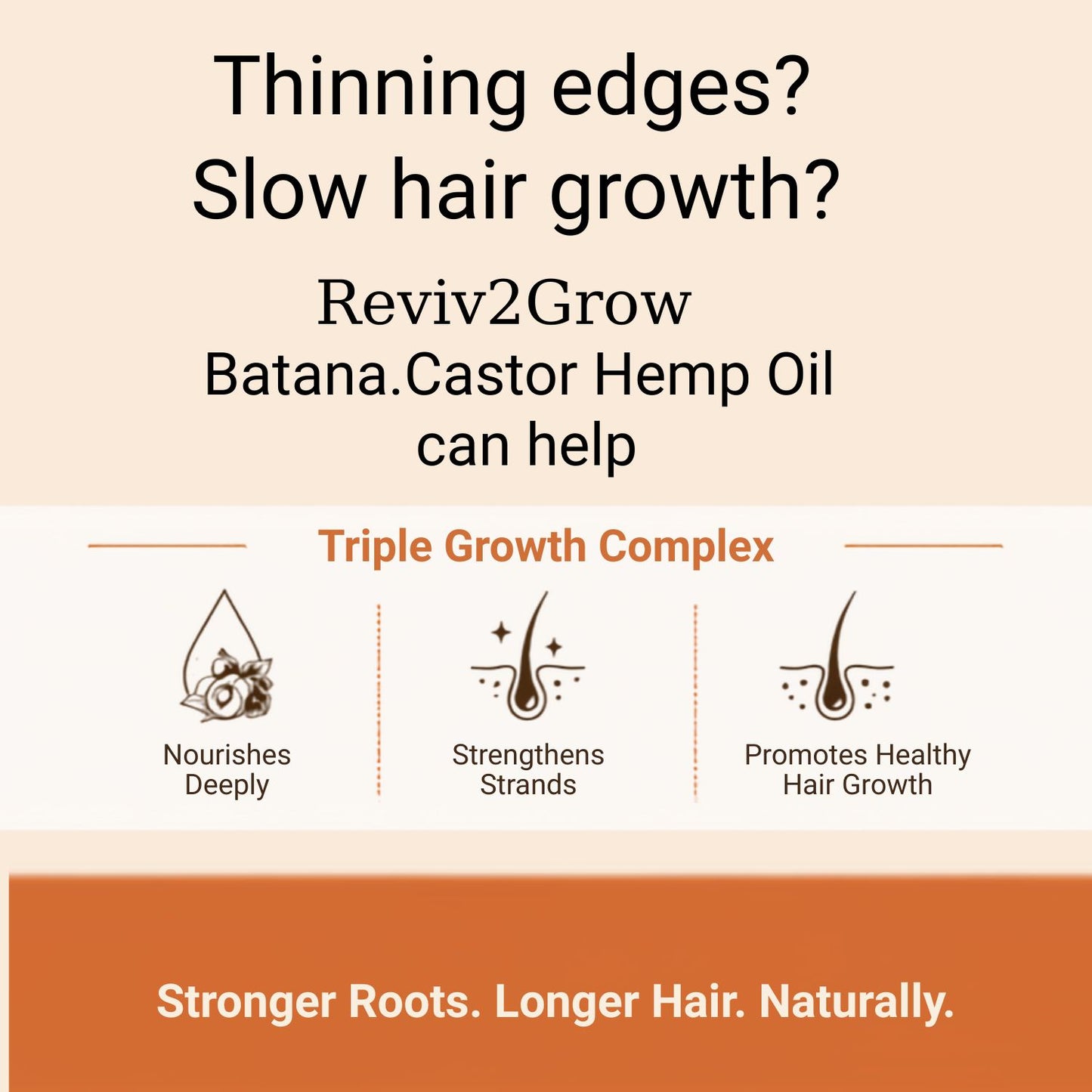 Promotional graphic for Reviv2Grow Batana.Castor Hemp Oil hair growth supplement, featuring text about thinning edges and slow hair growth, three icons illustrating benefits, and a bottom banner reading 'Stronger Roots.