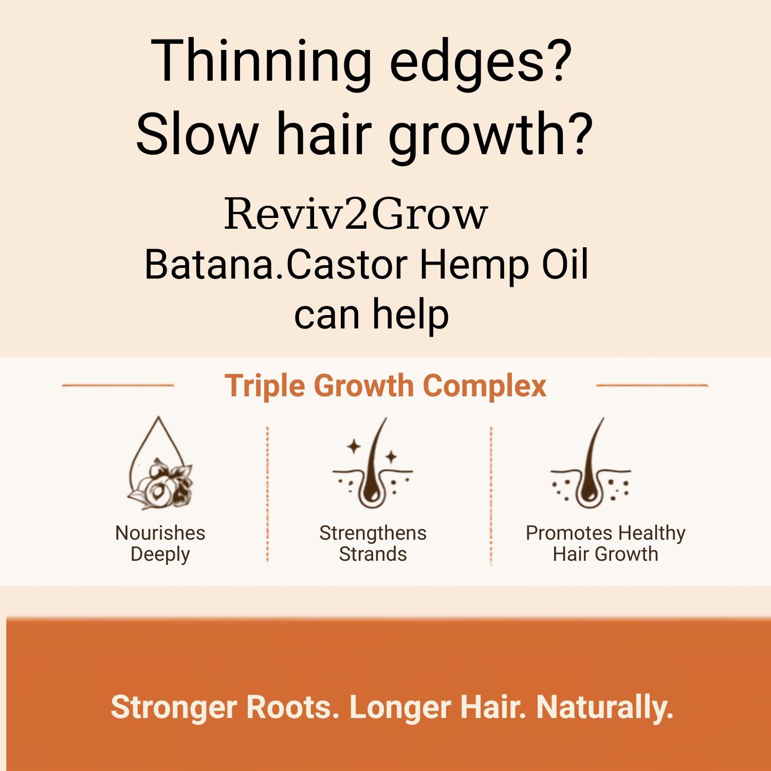 Promotional graphic for Reviv2Grow Batana.Castor Hemp Oil hair growth supplement, featuring text about thinning edges and slow hair growth, three icons illustrating benefits, and a bottom banner reading 'Stronger Roots.