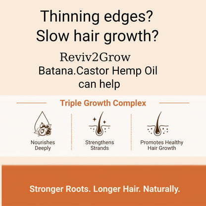 Promotional graphic for Reviv2Grow Batana.Castor Hemp Oil hair growth supplement, featuring text about thinning edges and slow hair growth, three icons illustrating benefits, and a bottom banner reading 'Stronger Roots.