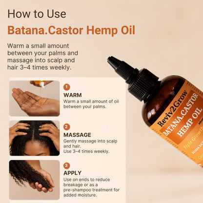 Instructional graphic for Revity2Grow Batana.Castor Hemp Oil showing how to use the oil on the scalp and hair, alongside a bottle of the brown oil with an orange label on a beige background.