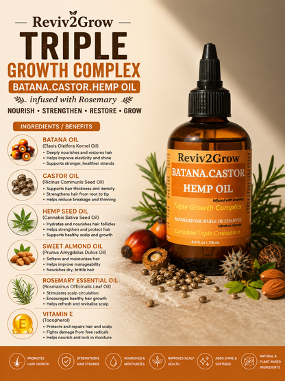 Reviv2Grow Triple Growth Complex bottle with ingredients and benefits on a beige background