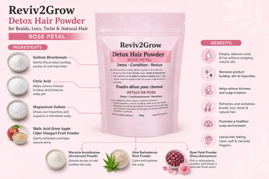Reviv2Grow Detox Hair Powder packaging with ingredients and benefits listed.